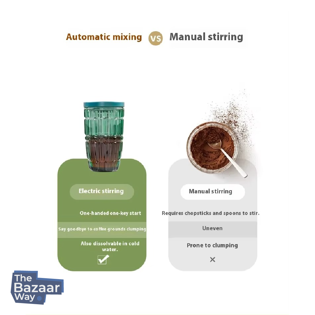 Automatic Mixing Cup