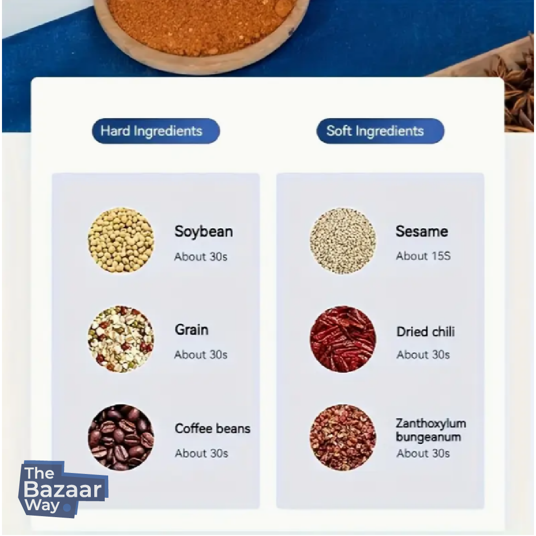 Fine Grinding Electric Grinder / Blender