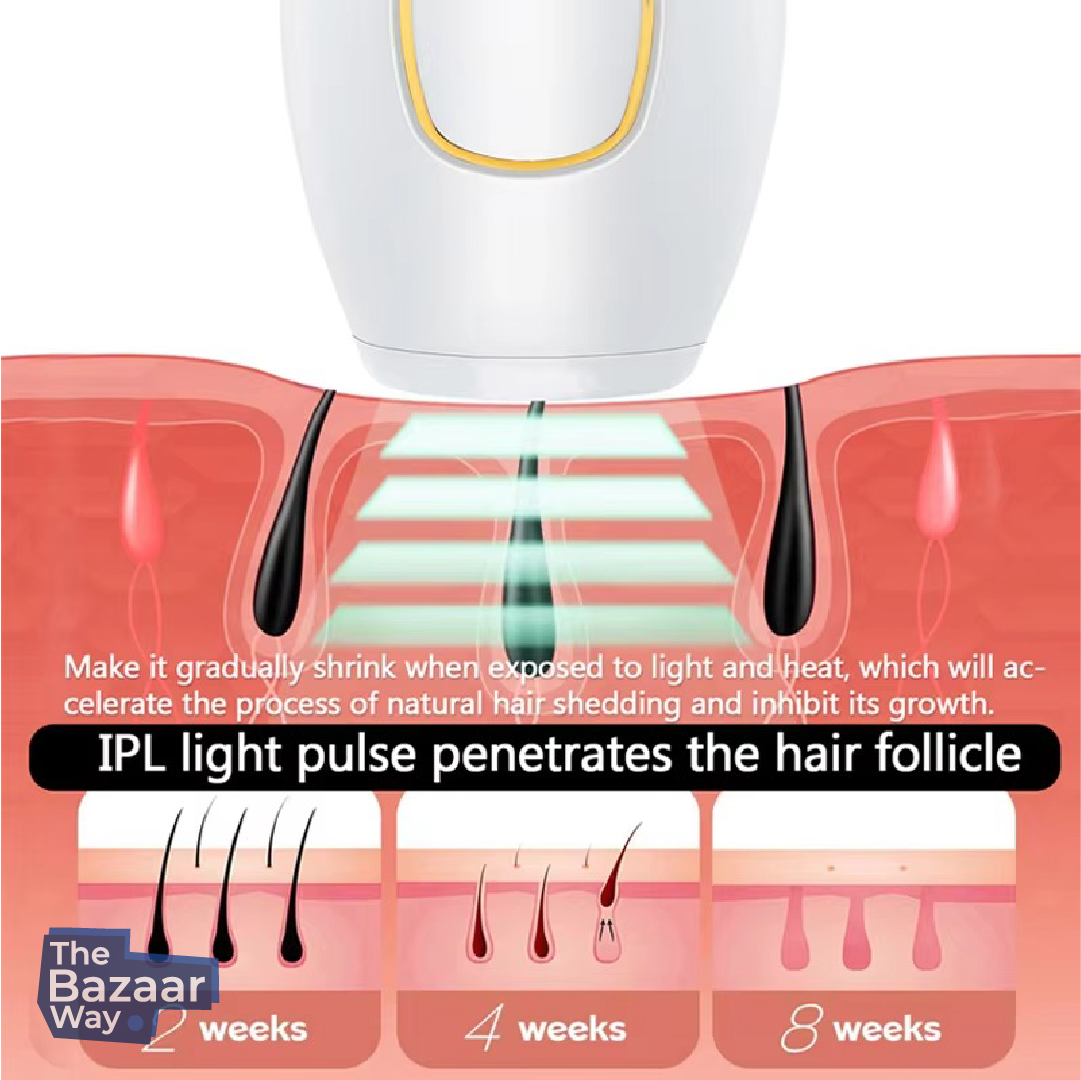 IPL Hair Removal Device – Smooth Skin Made Easy