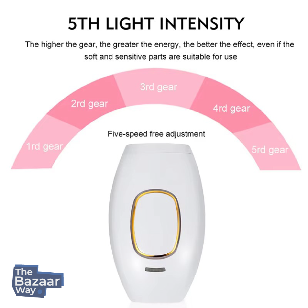 IPL Hair Removal Device – Smooth Skin Made Easy